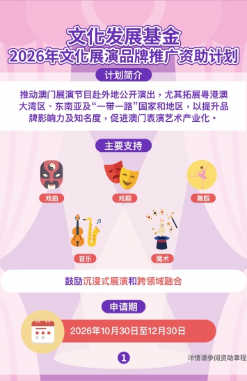 2026年文化展演-品牌推广资助计划图文包 1
