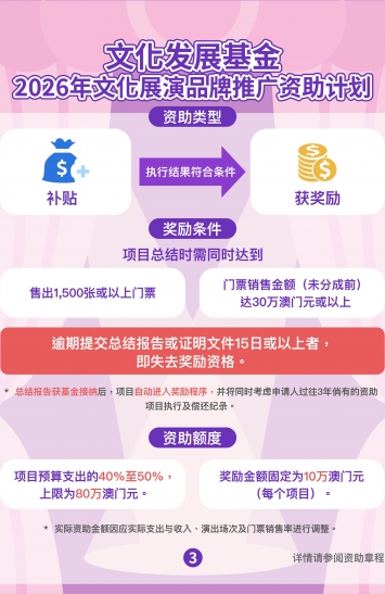 2026年文化展演-品牌推广资助计划图文包 3