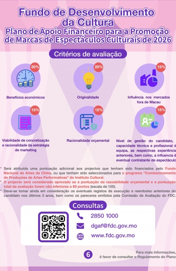Infografia do Plano de Apoio Financeiro para a Promoção de Marcas de Espectáculos Culturais de 2026 (6)
