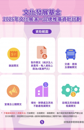 2026年文化展演-品牌推廣資助計劃圖文包 5