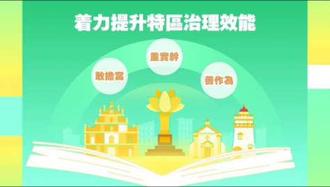 2025年施政動畫二：着力提升特區治理水平