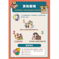 文化發展基金資助範疇