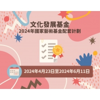 Serão aceites candidaturas ao "Plano complementar do Fundo Nacional de Artes da China 2024"